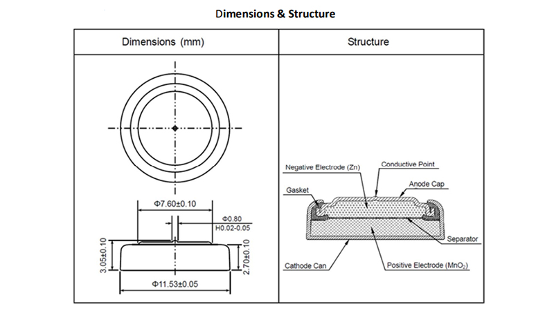 LR1130 Dimensions and Structure Drawing